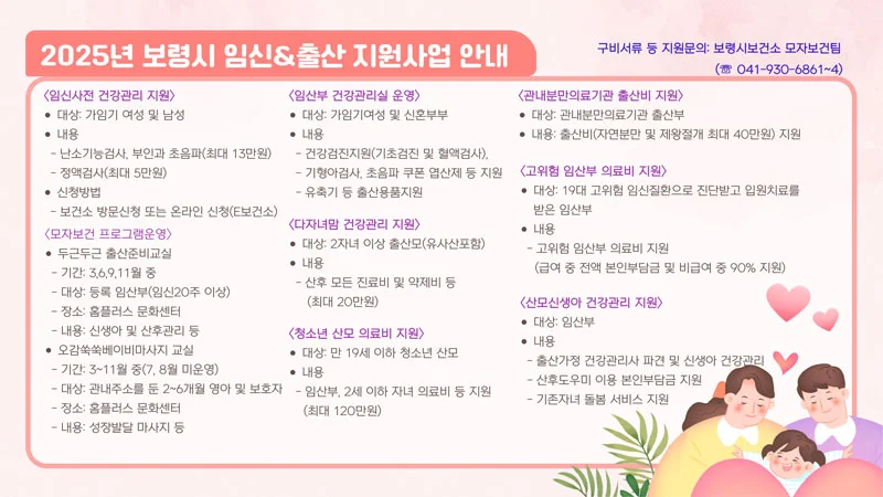 2025년 보령시 임신·출산 지원사업