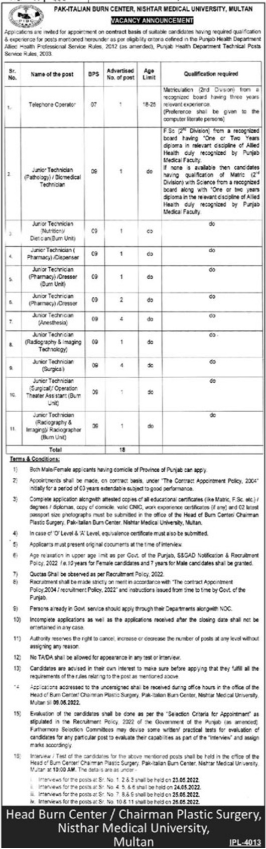 Pak Italian Burn Center Nishtar Medical University jobs 2022