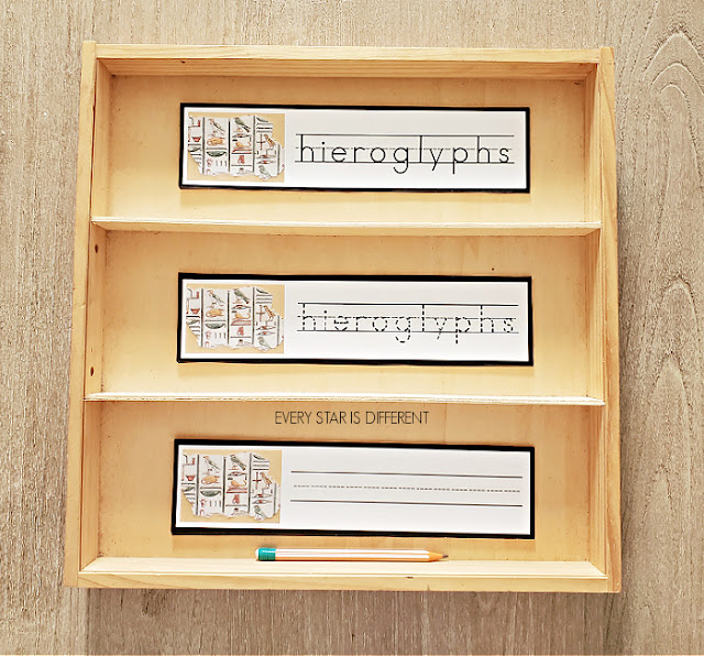 Ancient Egypt Vocabulary Writing Strips