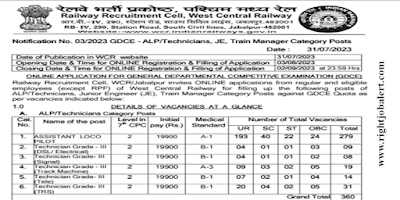 360 ITI Job Vacancies in West Central Railway