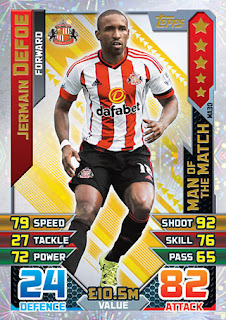 Topps Match Attax Extra 2015-2016 Sunderland Set