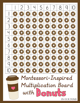 Montessori-Inspired Multiplication Board with Donuts // In Our Pond // free printable // math practice // multiplication // elementary school // national donut day // doughnut math // homeschooling