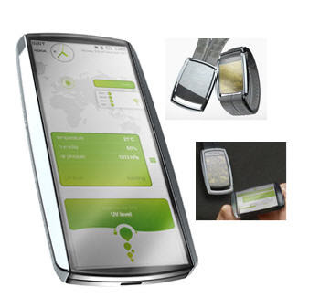 Nokia Eco Sensor phone