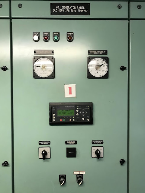 Automatic Control System (Power Management System) of Electrical Power Plants