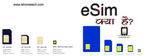 E-SIM/eSIM/इ-सिम क्या होता है और ये मोबाइल में कैसे काम करेगा? What is eSIM, and how it functions?