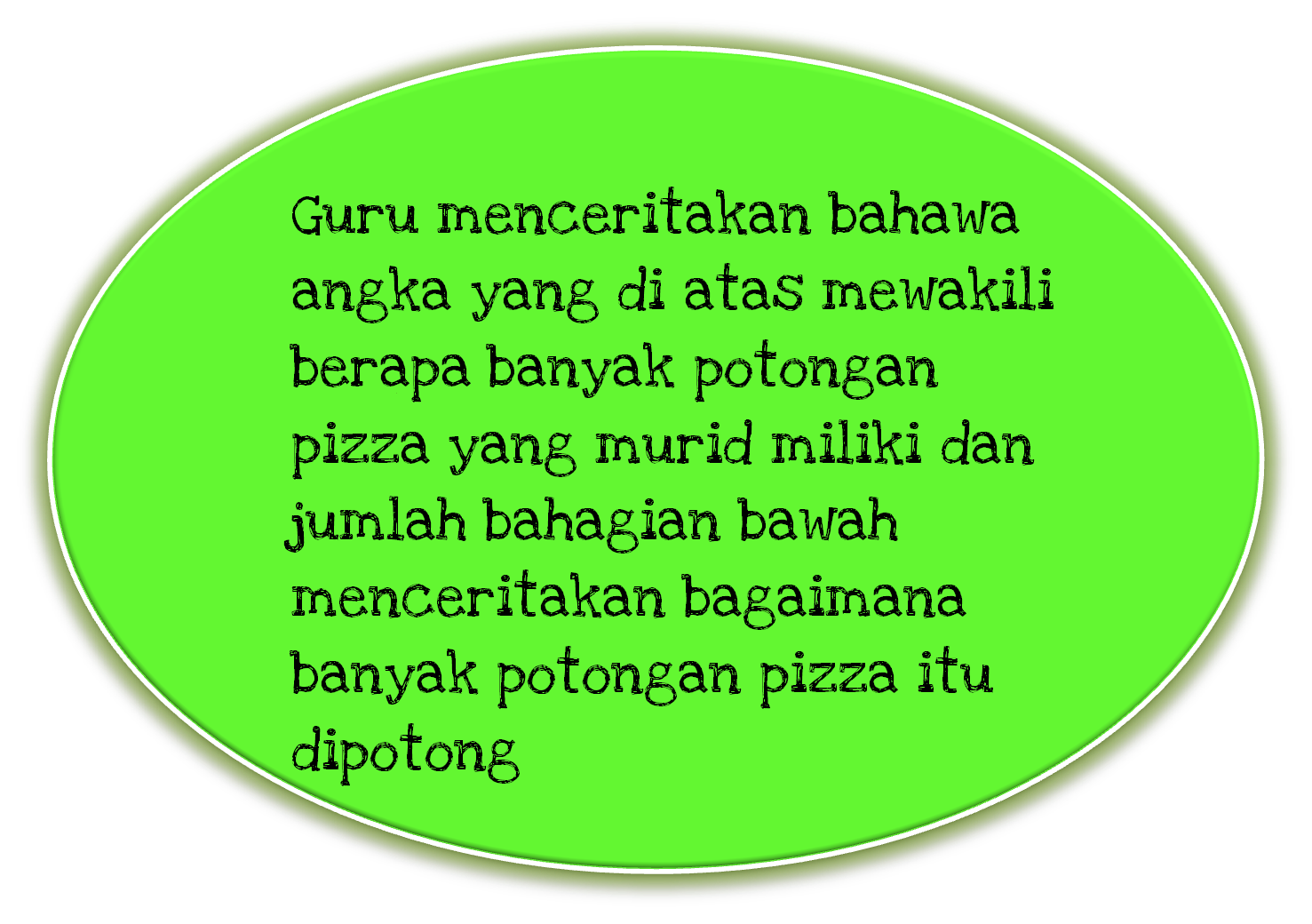 Contoh Soalan Matematik Tajuk Wang - Surat Rasmi Q