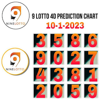 9 LOTTO 4D 10-01-2023 PREDICTION CHART