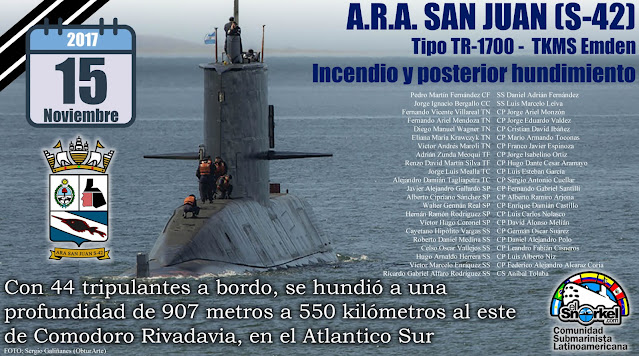 En 2017, el Submarino San Juan se hundió en aguas argentinas