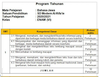Program tahunan Bahasa Jawa Kelas 6 TA 2021-202
