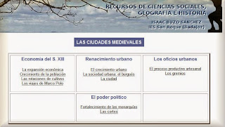 http://contenidos.educarex.es/sama/2010/csociales_geografia_historia/segundoeso/tema4/tema4.html