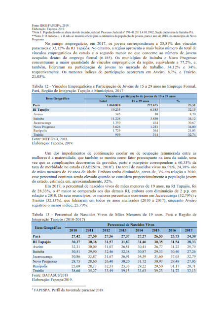 PPA – PLANO PLURIANUAL – 2020 – 2023 - V. I - REGIÃO DE INTEGRAÇÃO TAPAJÓS