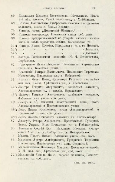 Адрес календарь Справочная книжка Полтавской губернии 1904 год