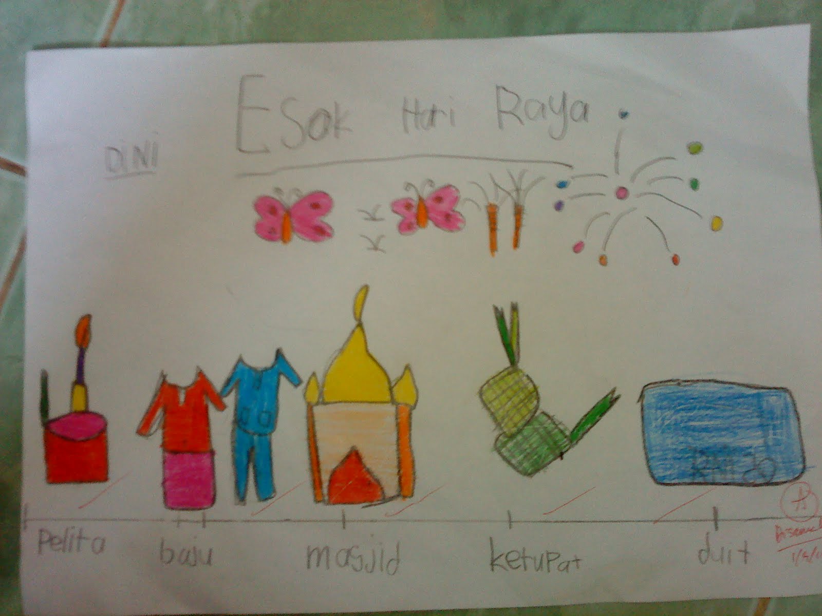 CIKGU EELA (IL) PRESCHOOLERS @ PCE: Big Book: Esok Hari Raya!