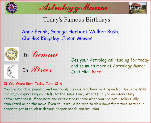 August 24 birthday astrology