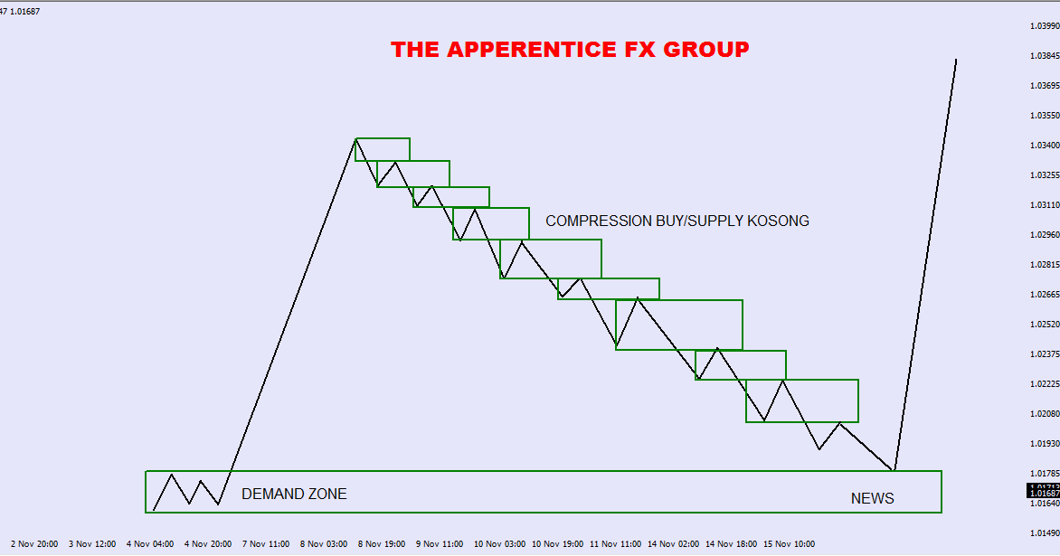 forex cp