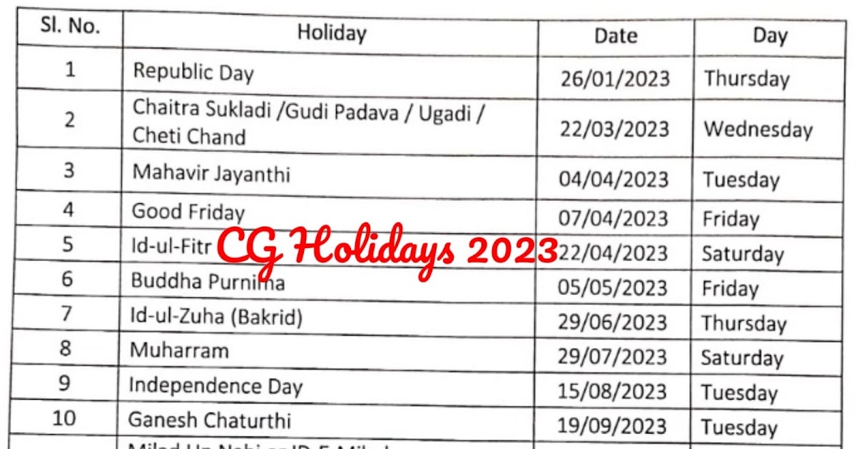 CG (Central Government) Holidays 2023 Download List of Gazetted
