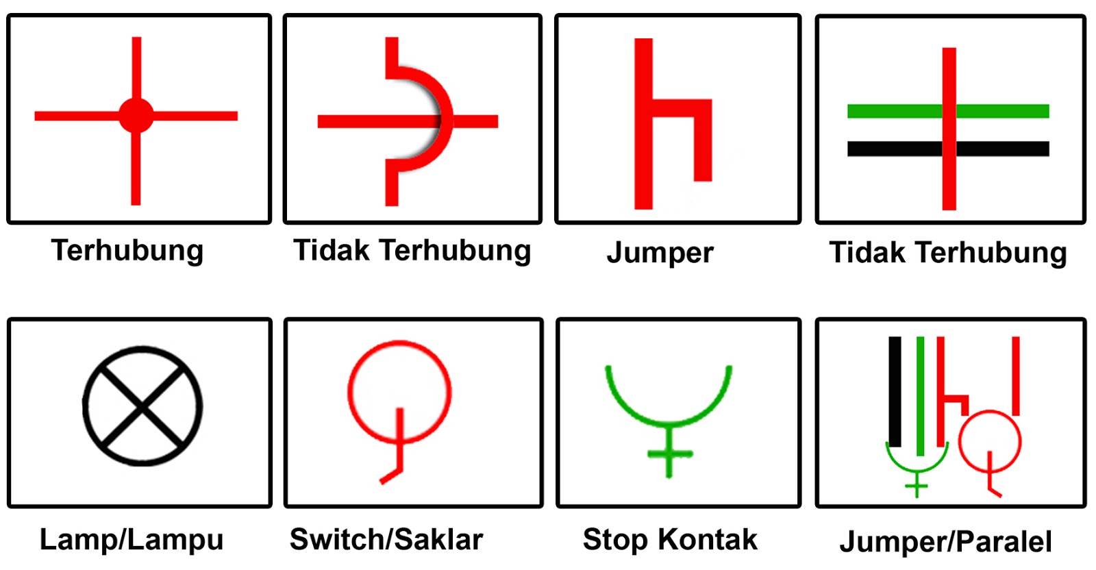 Diagram Instalasi Listrik 3 Phase Gallery - How To Guide 