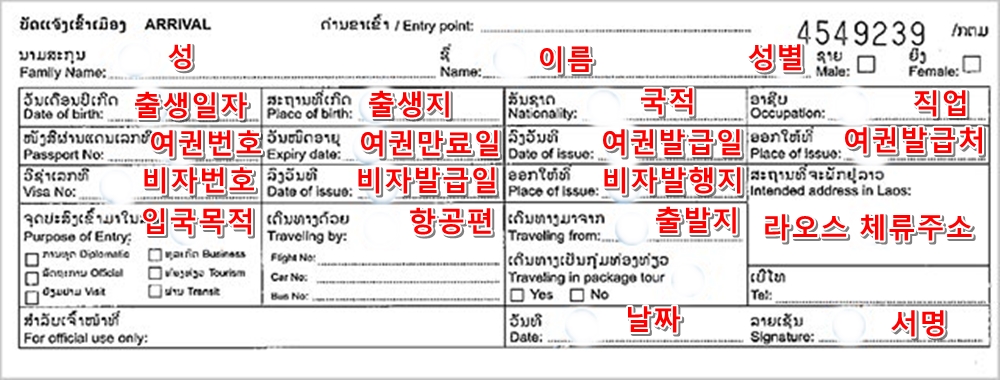 Laos_arr_card.jpg