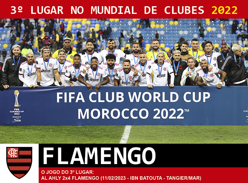 Confira! Todos os clubes brasileiros que participaram do Mundial de Clubes  da Fifa – LANCE!