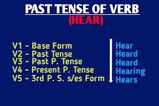 past-tense-of-hear,hear-past-tense,hear-present-tense,hear-future-tense,hear-participle-form,past-tense-of-hear,present-tense-of-hear,past-participle-of-hear,past-tense-of-hear-present-future-participle-form,