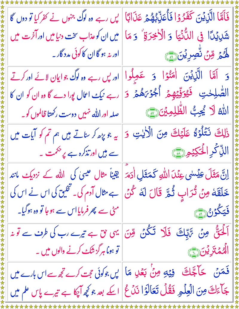 Surah Al  Imran  with Urdu Translation,Quran,Quran with Urdu Translation,Surah Al  Imran with Urdu Translation Page 1,