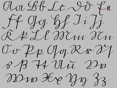 Our Twenty Six Letters