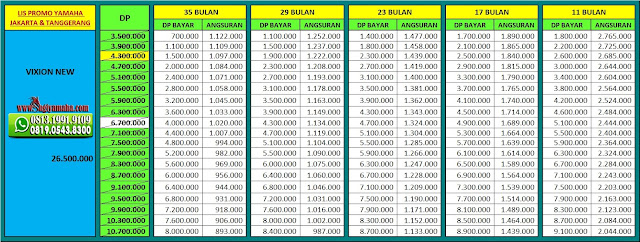Kredit Motor Yamaha VIXION New Terbaru Cash & Kredit Paling Murah