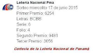 resultados-sorteo-miercoles-17-de-junio-2015-loteria-nacional-de-panama-miercolito