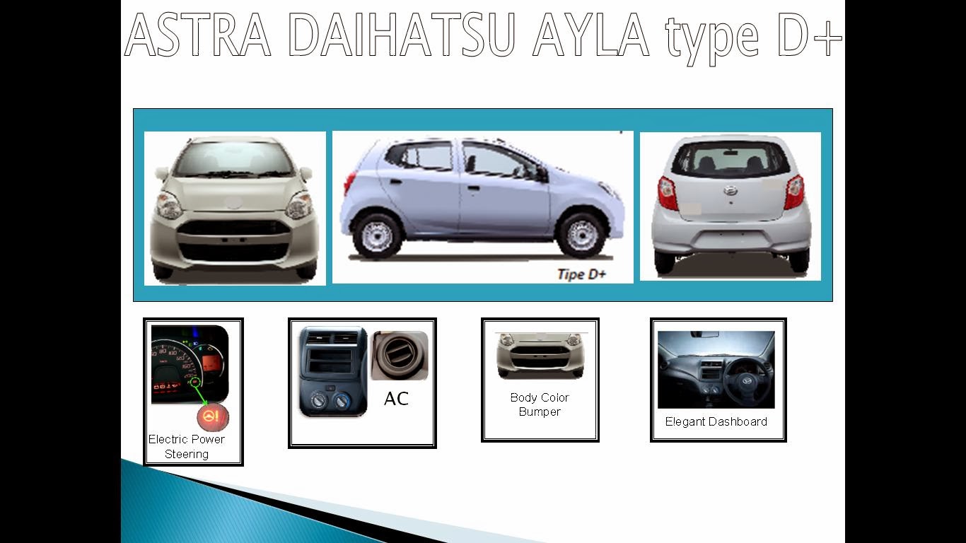 Nissan DATSUN PONTIANAK DAIHATSU AYLA D PLUS MT PONTIANAK OTR Rp