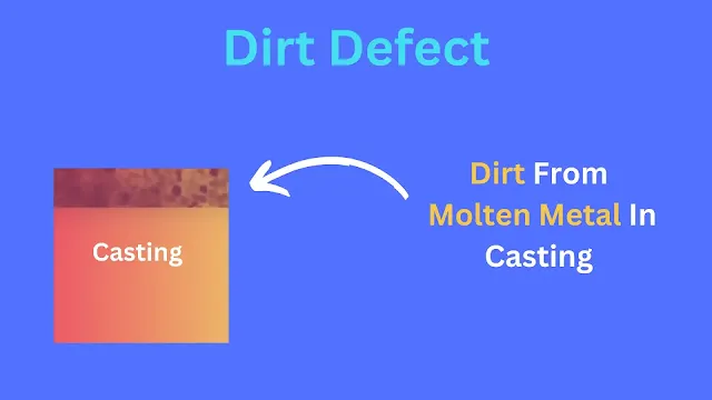 Dirt Casting Defect