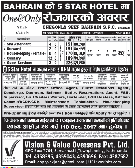 Jobs in Bahrain for Nepali, Salary Rs 61,240