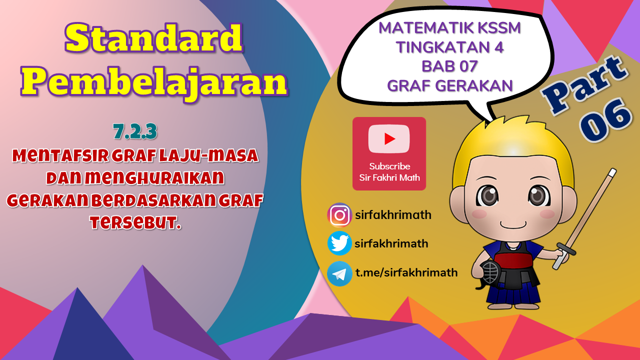 Part 2 Bab 7 Graf Gerakan Tingkatan 4 Kssm Sirfakhrimath