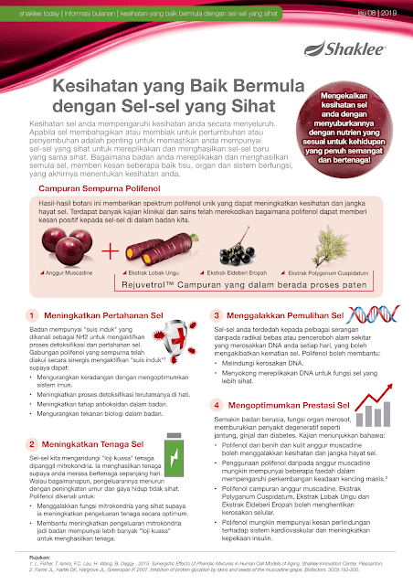 Vivix Shaklee - Keistimewaan, Fungsi, Ramuan, Manfaat Dan 