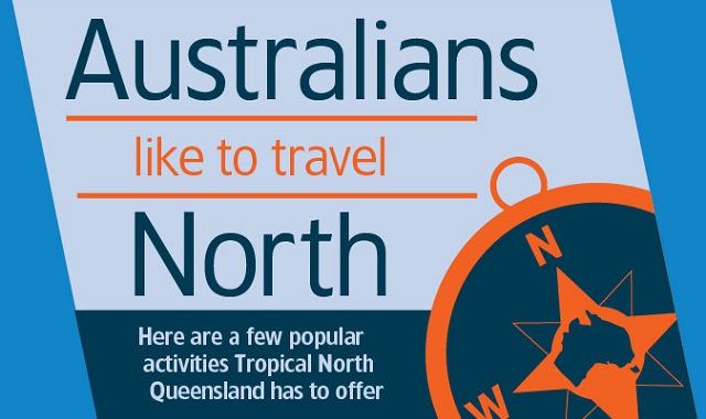 Image: Australians like to Travel North #infographic