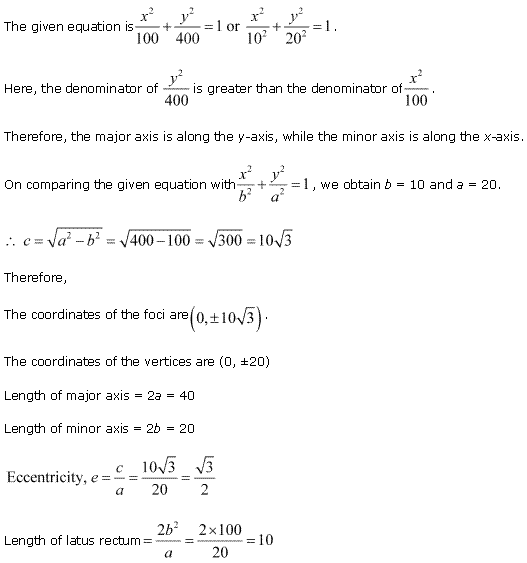 Solutions Class 11 Maths Chapter-11 (Conic Sections)