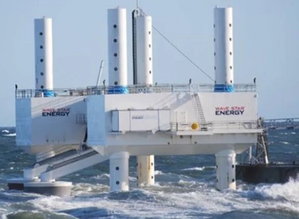 Wave Energy Landscape