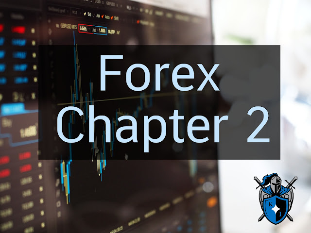 บทเรียน Forex ตอนที่ 2