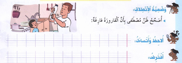 المستوى الثاني - النشاط العلمي - الوحدة السادسة - أكتشف وجود الهواء