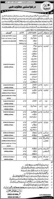 Latest Government jobs In District Health Office