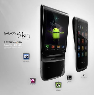 Samsung Galaxy Skin, Fleksibel AMOLED