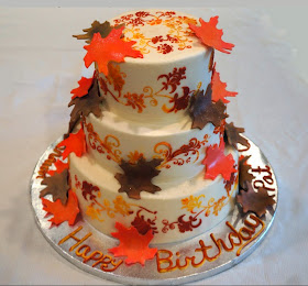 Most unique birthday cake design 