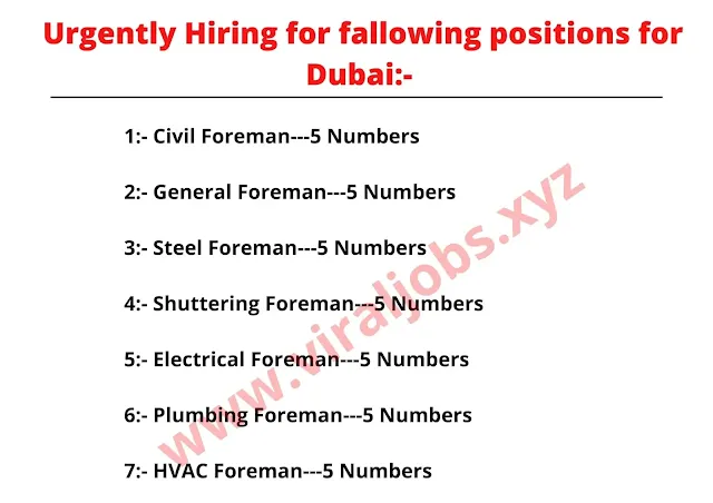 Urgently Hiring for fallowing positions for Dubai:-