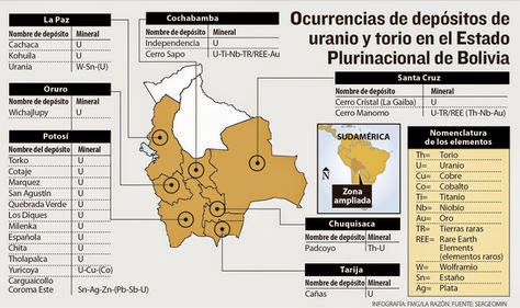 Uranio en Bolivia