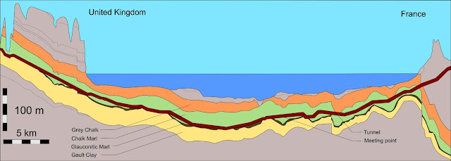 come è fatto tunnel della manica