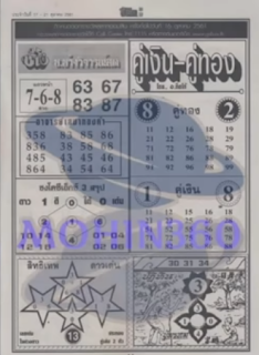 Thai Lottery First 4pc Papers For 1-10-2018