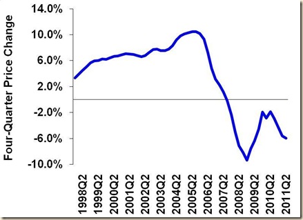 hpigraphic2q11