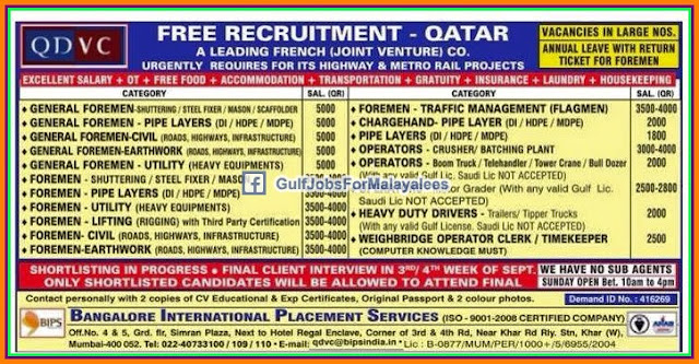 Free job recruitment for Qatar Metro Rail Project