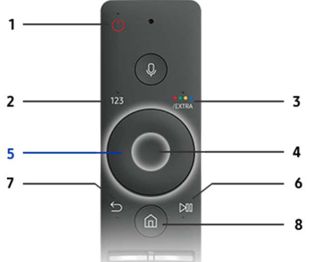 Các bước sử dụng tính năng Home Karaoke trên tivi Samsung