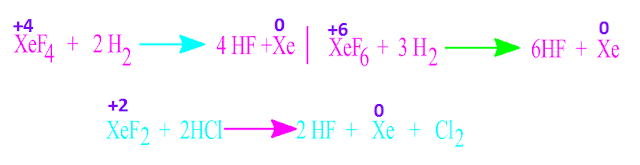 Why are xenon fluorides act as a strong oxidizing agent ?