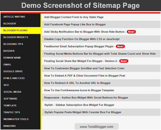 Blogger Sitemap Page Screenshot